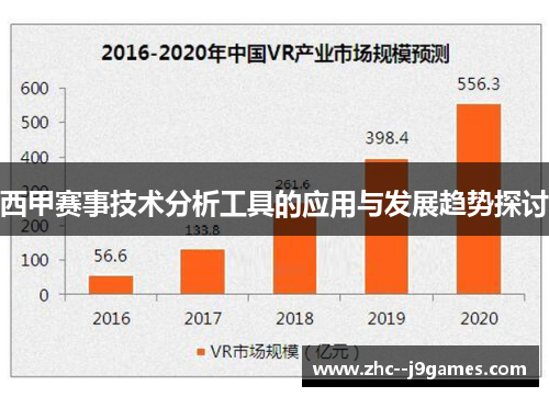 西甲赛事技术分析工具的应用与发展趋势探讨