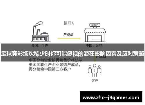 足球竞彩场次稀少时你可能忽视的潜在影响因素及应对策略