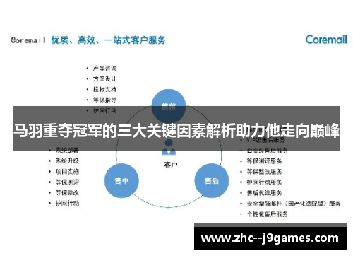 马羽重夺冠军的三大关键因素解析助力他走向巅峰