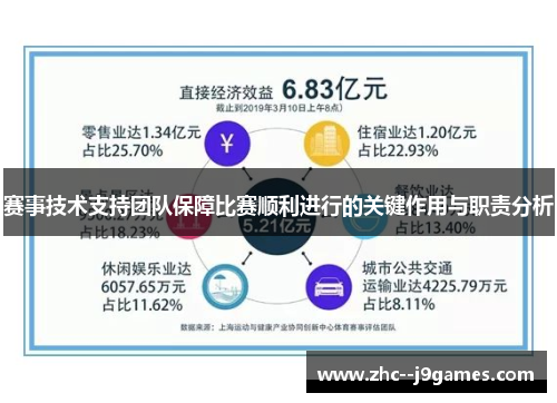 赛事技术支持团队保障比赛顺利进行的关键作用与职责分析