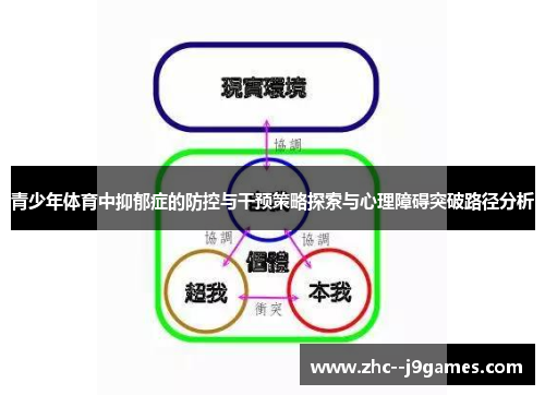 青少年体育中抑郁症的防控与干预策略探索与心理障碍突破路径分析