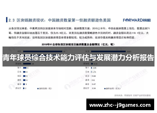 青年球员综合技术能力评估与发展潜力分析报告 青年球员综合技术能力评估与发展潜力分析报告